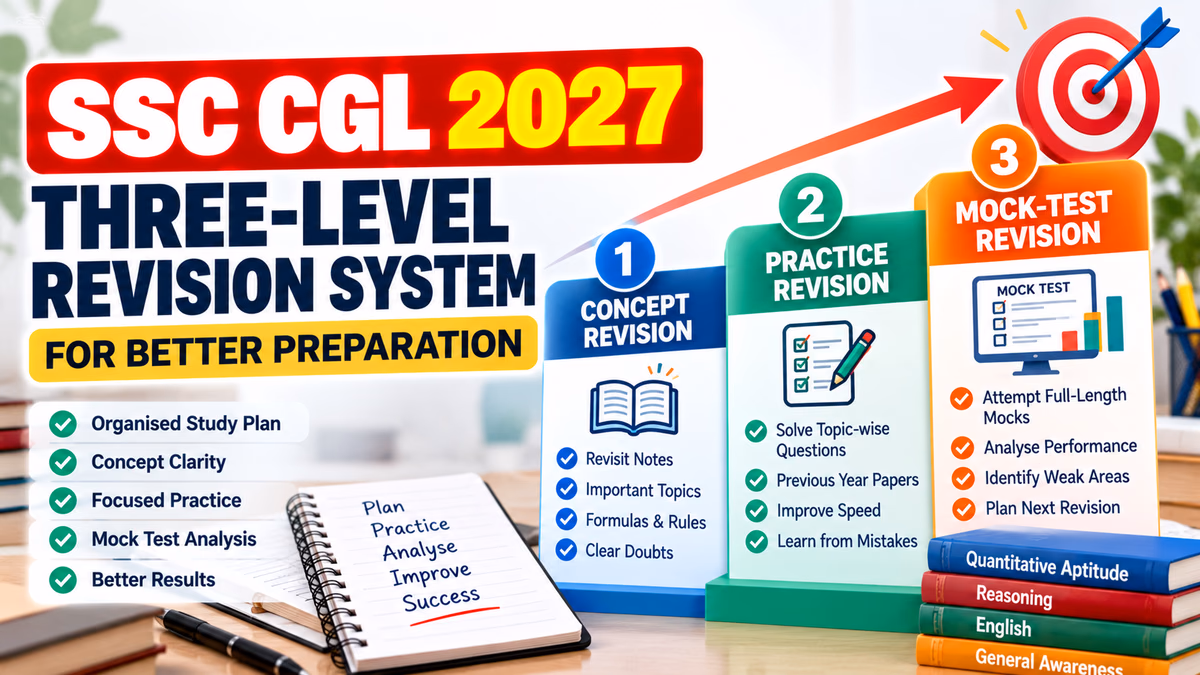 SSC CGL 2027 Three-Level Revision System for Exam Preparation
